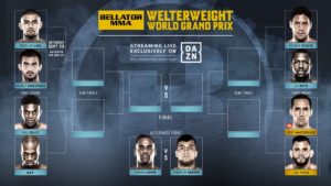 MMA: Bellator MMA reveals Welterweight Grand Prix first round bracket - Bellator