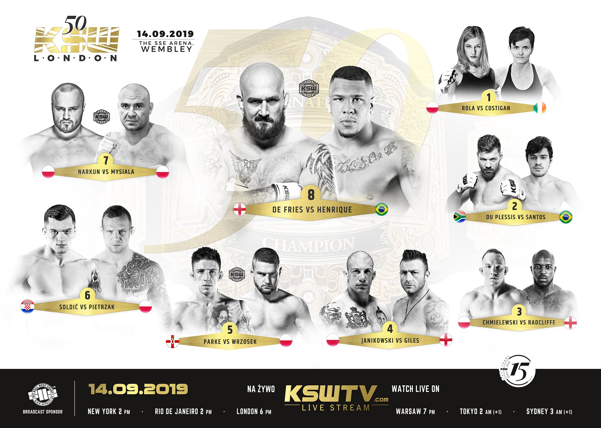 KSW 50 Final Fight Card + Weigh-In Results - mma