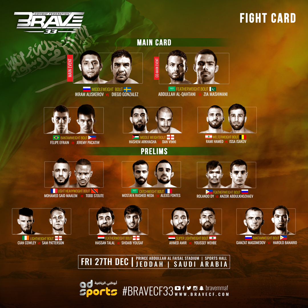 BRAVE CF announces a truly global fight card for Saudi Arabia return - Saudi Arabia