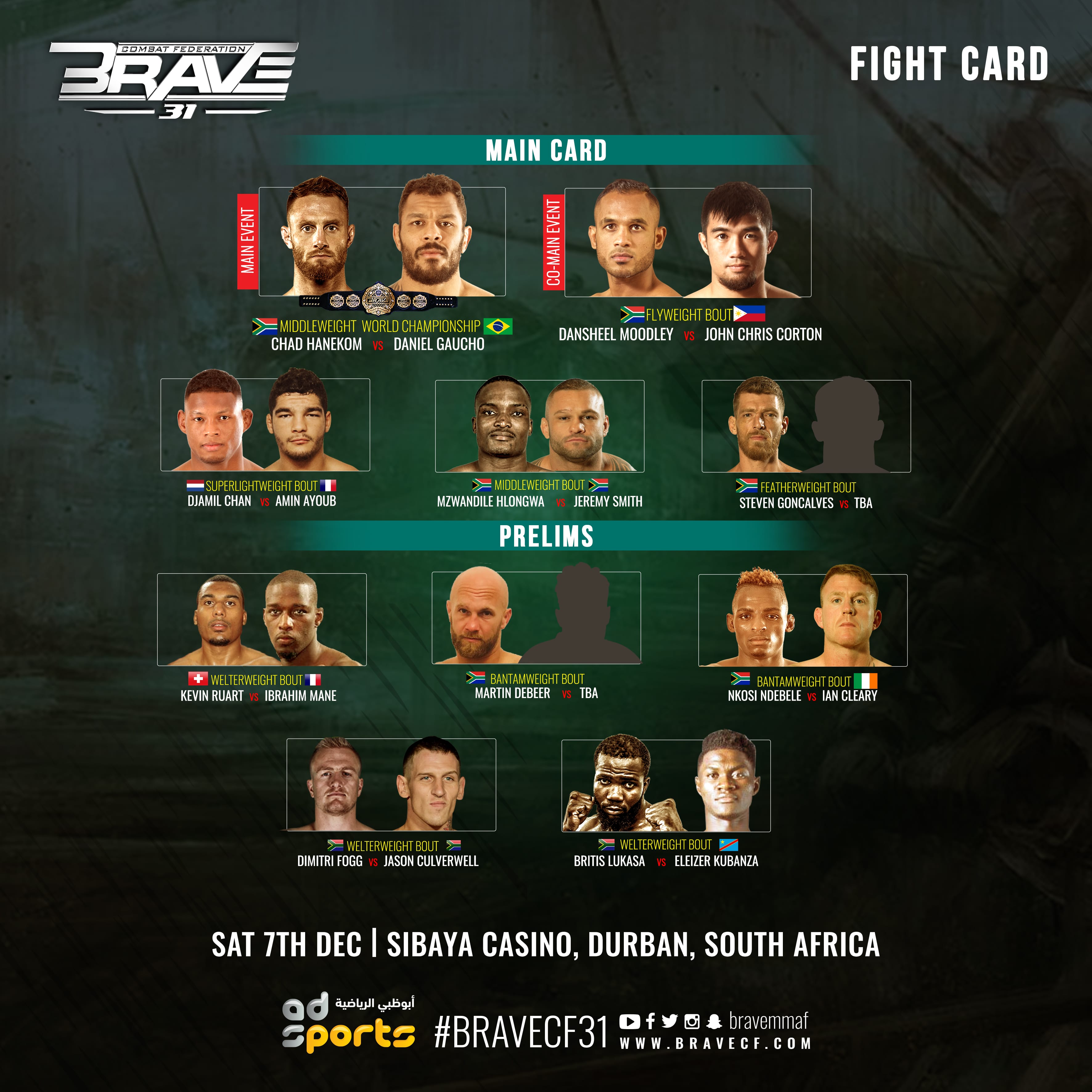 BRAVE CF 31's updated card features 10 South-Africans taking on top international talent - BRAVE CF